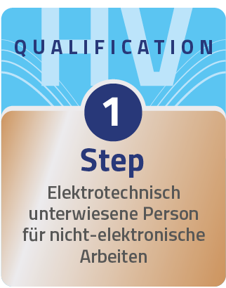Elektrotechnisch unterwiesene Person